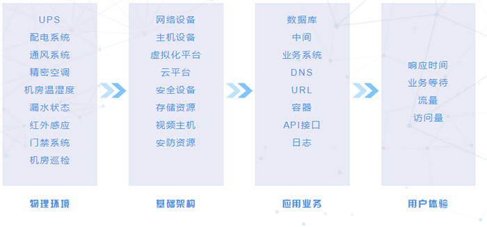 香港每期免费资料