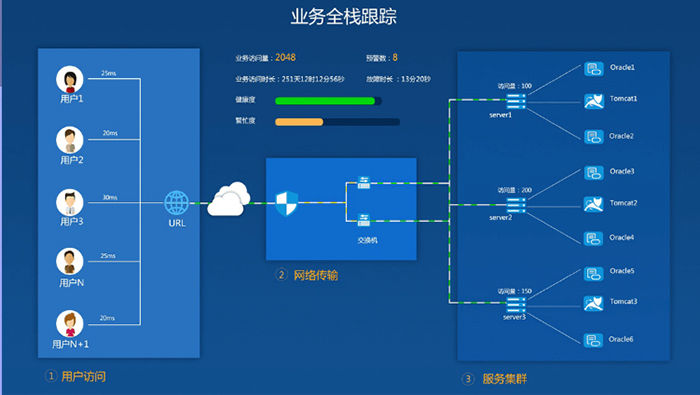 香港每期免费资料