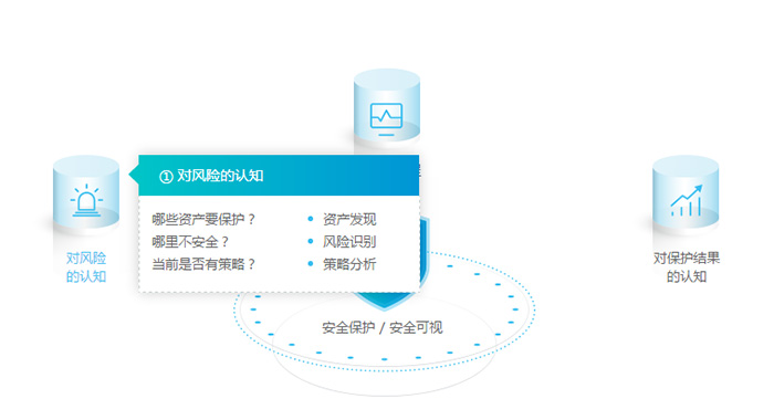 香港每期免费资料