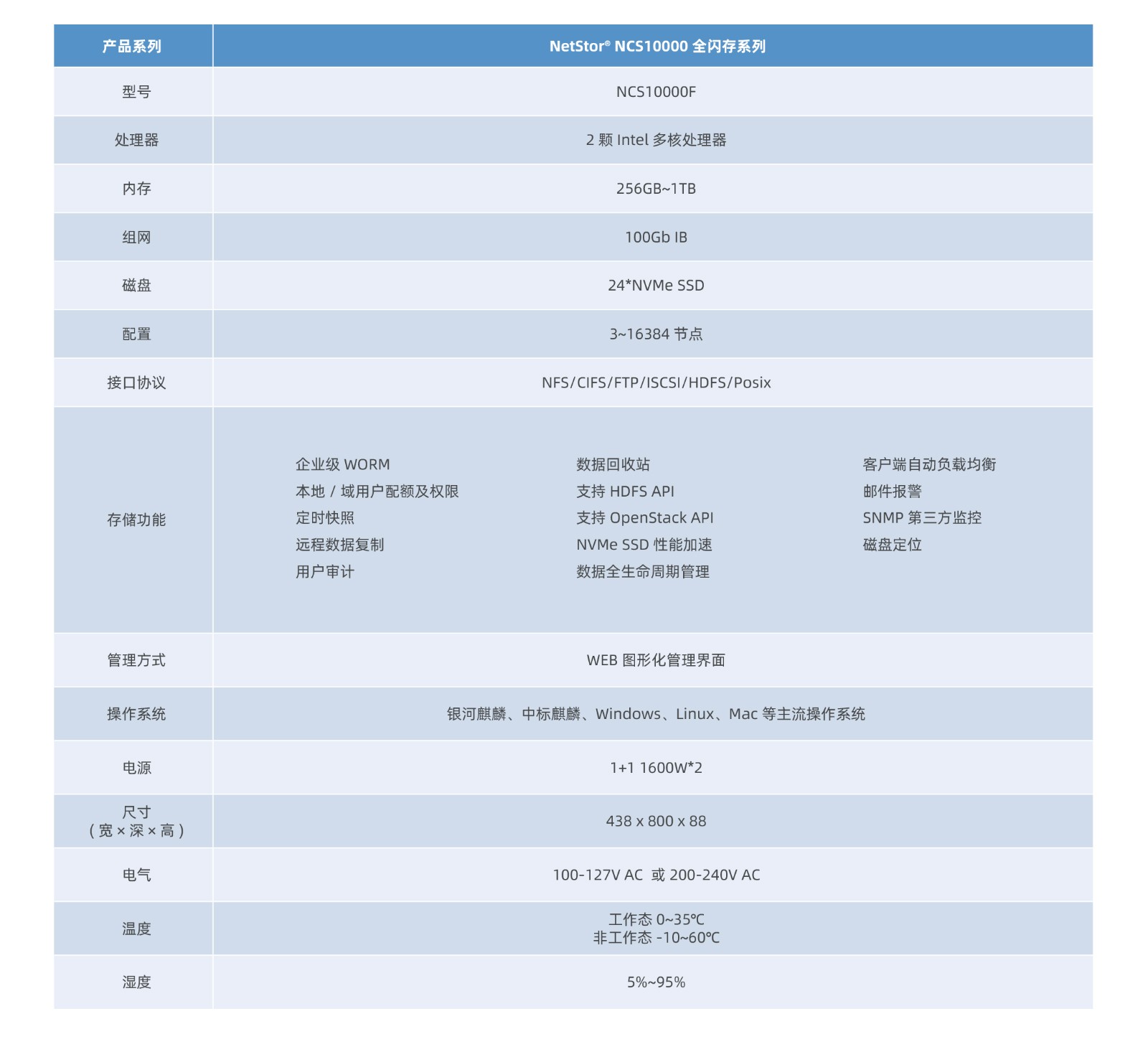 香港每期免费资料