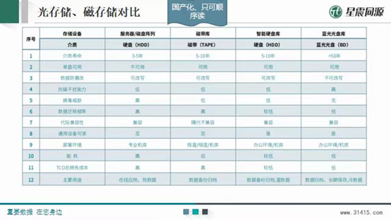 香港每期免费资料